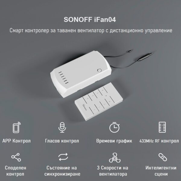 SONOFF IFAN04 Wi-Fi контролер за таванен вентилатор и осветление
