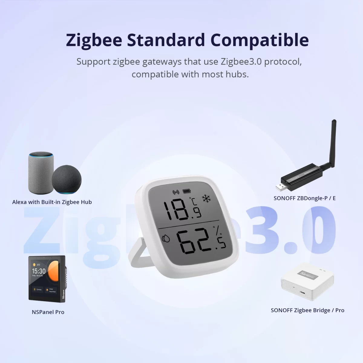 SONOFF SNZB 02D Zigbee LCD Smart 3